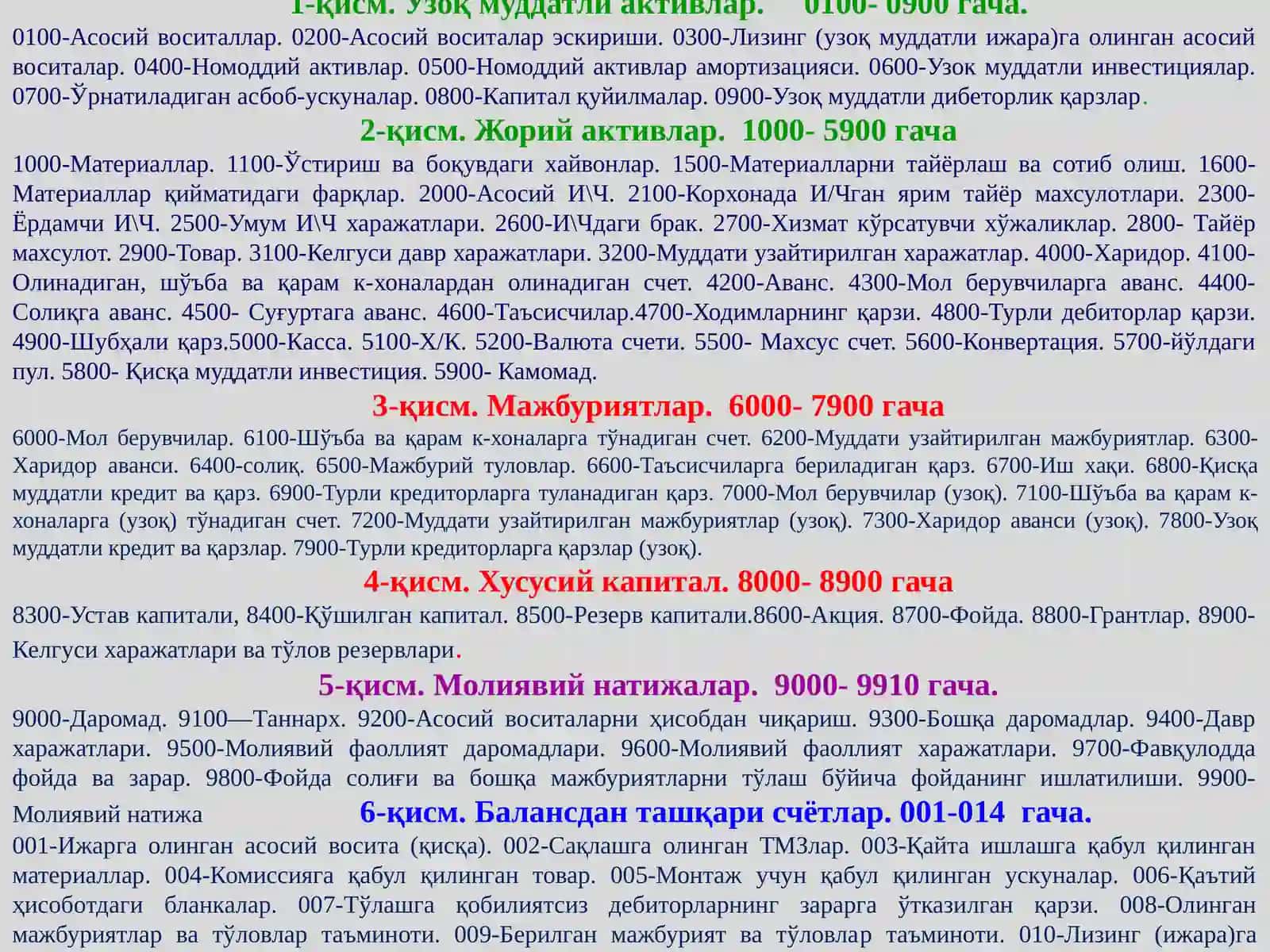 Счетлар режаси 3
