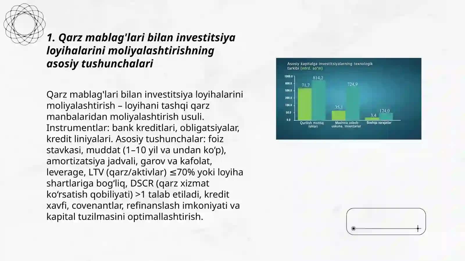 Investitsiya faoliyatini qarz mablag'lari bilan moliyalashtirish 3
