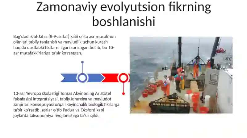 O'rta asrlarda evalutsion gʻoyalarning rivojlanishi 3