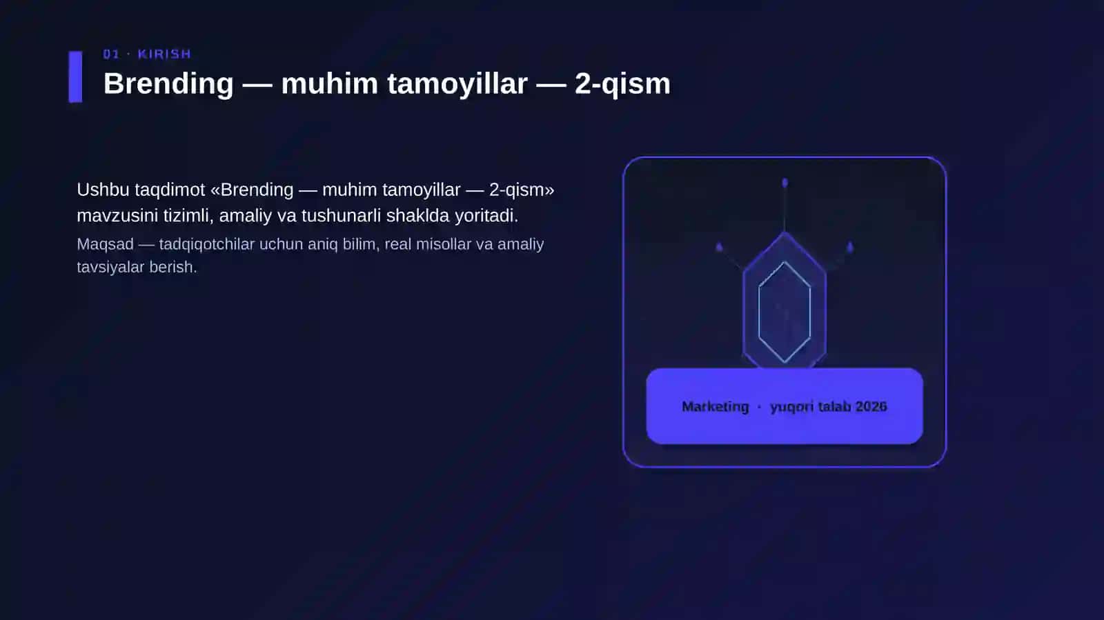 Brending — muhim tamoyillar — 2-qism 3