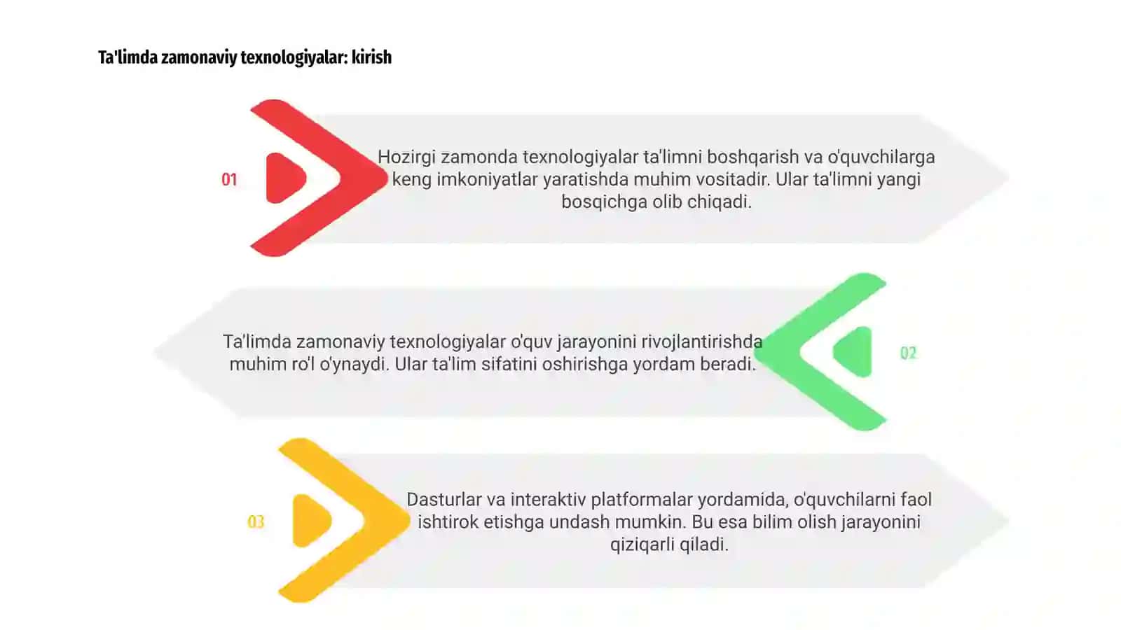 Ta'limda zamonaviy texnologiyalar 3