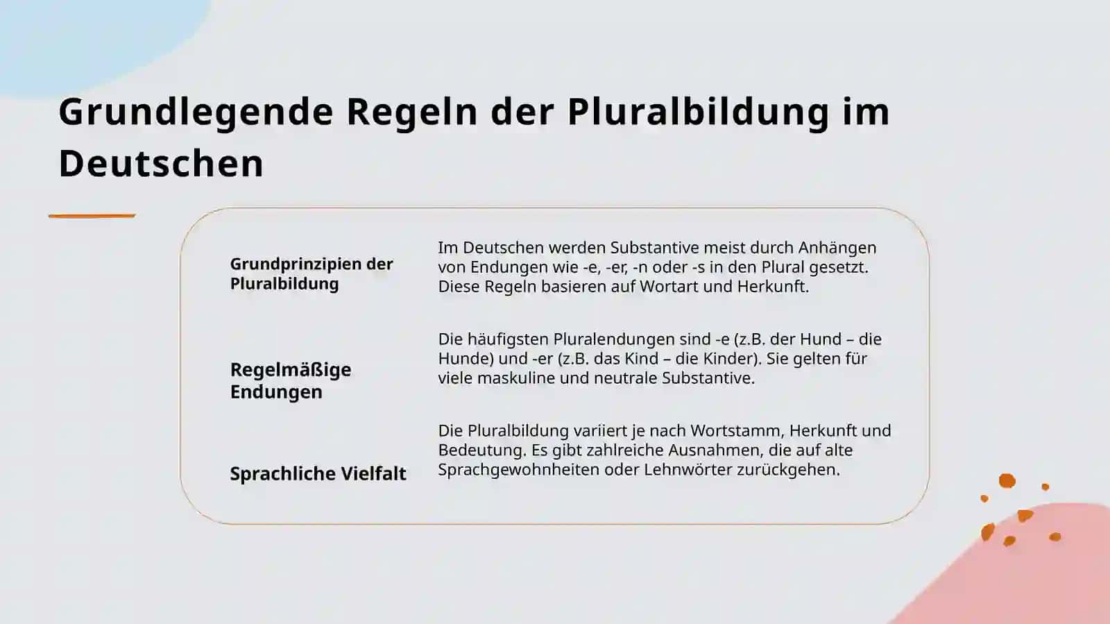 Pluralbildung der Substantive 3