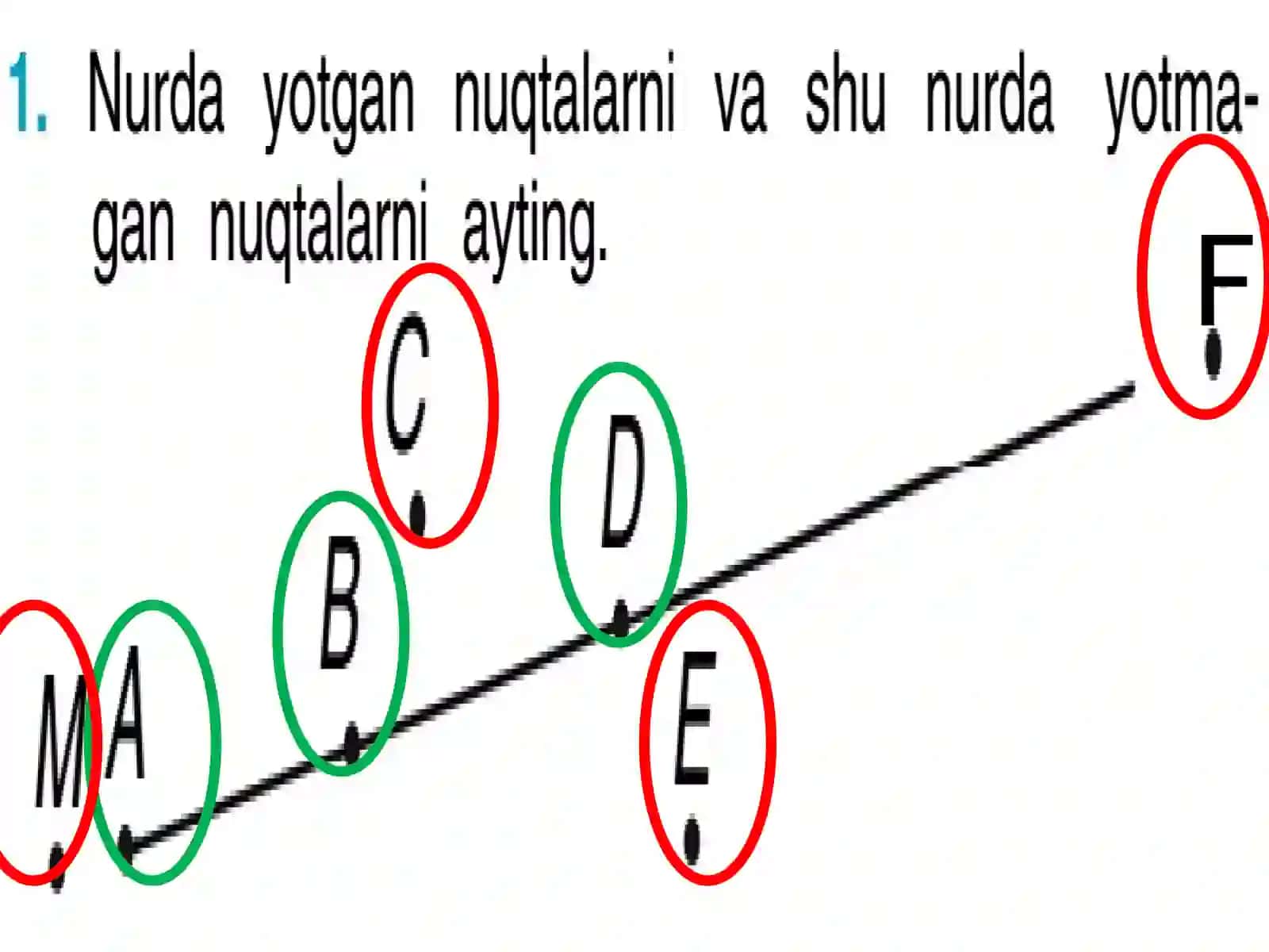 Nuqta koordinatasi va koordinata burchagi 3