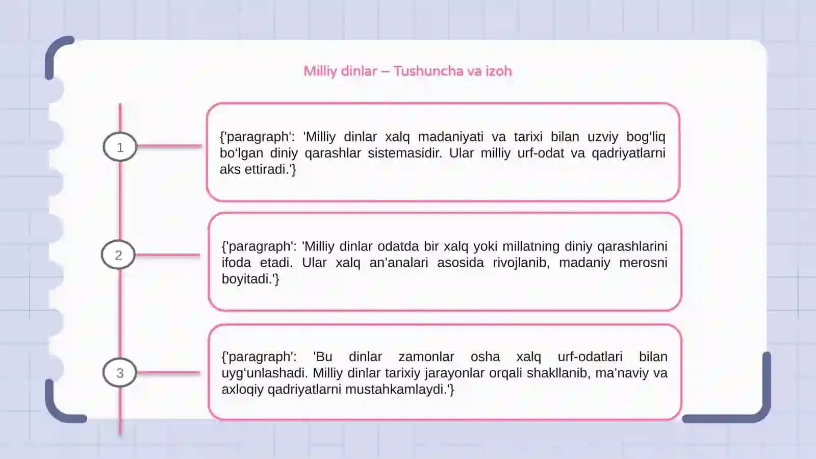 Milliy dinlar 3