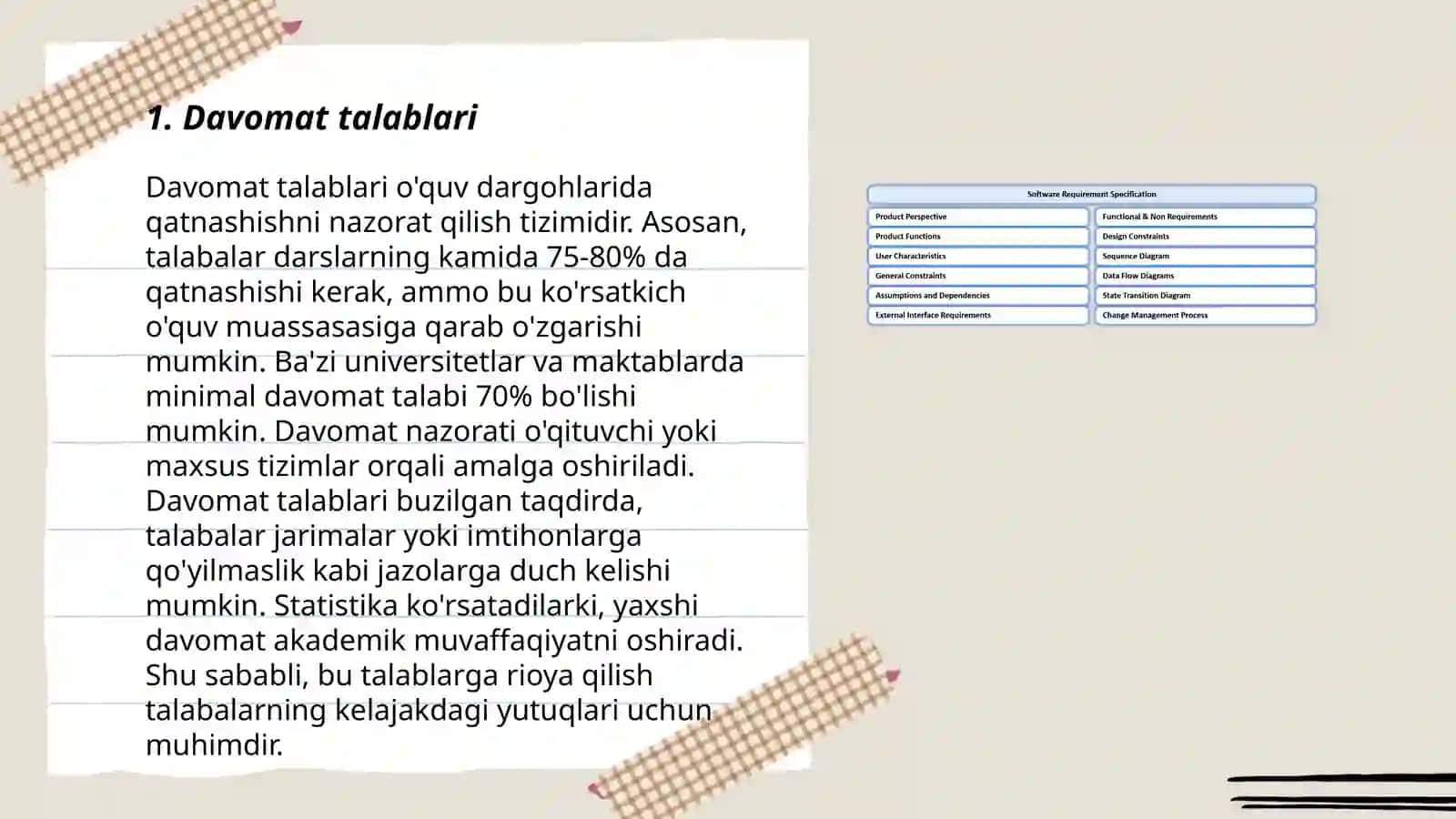 Davomat talablari 3