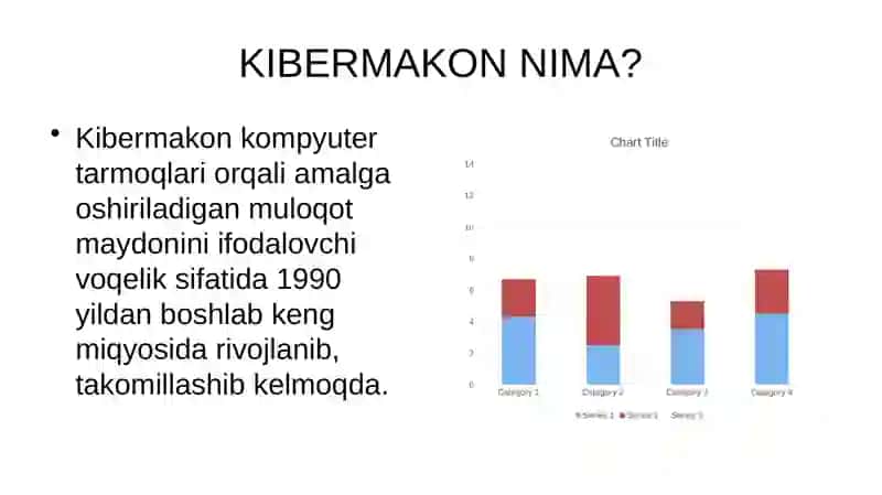 KIBERMAKON VA DIN 3