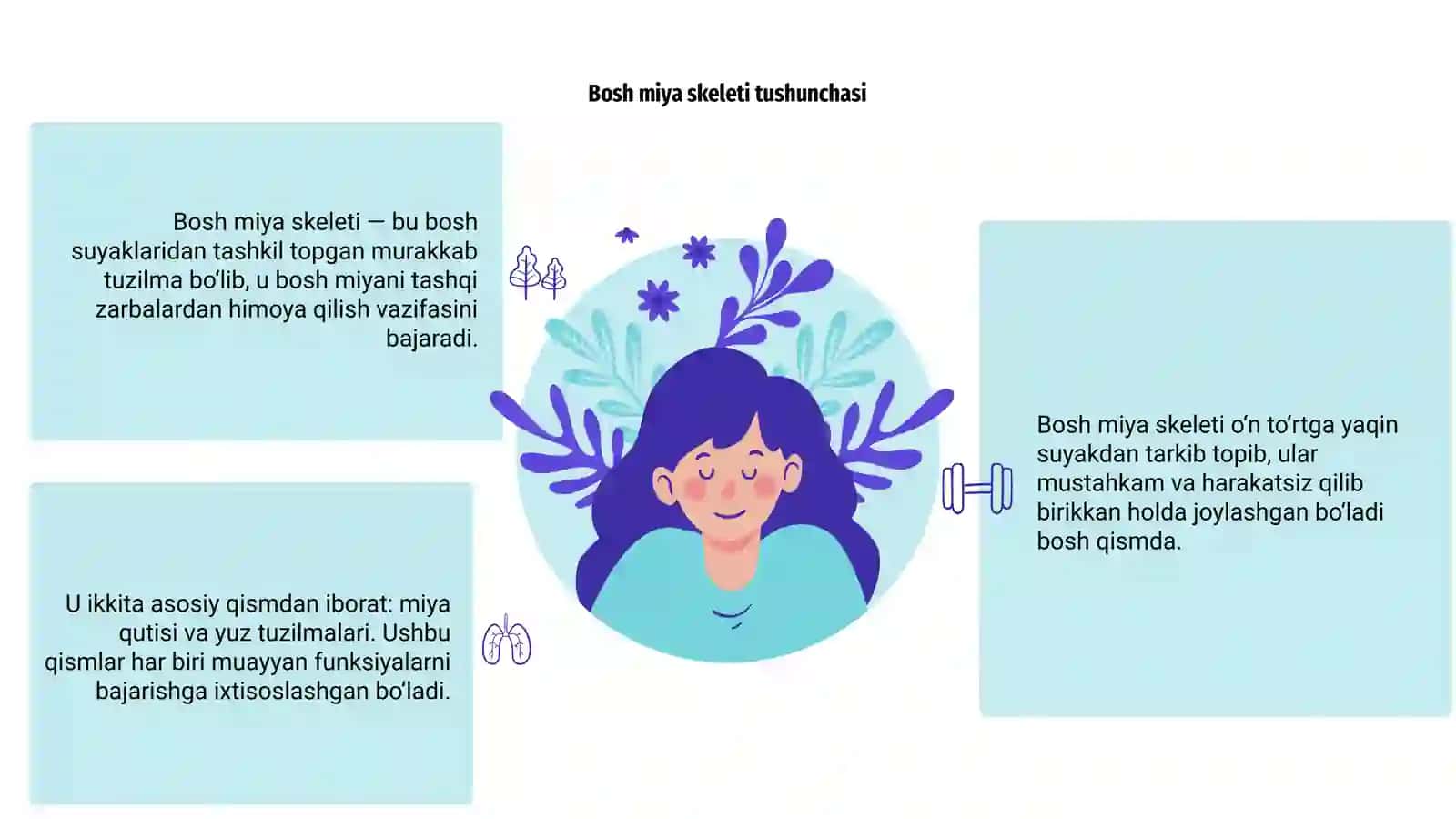 Bosh miya skleti 3