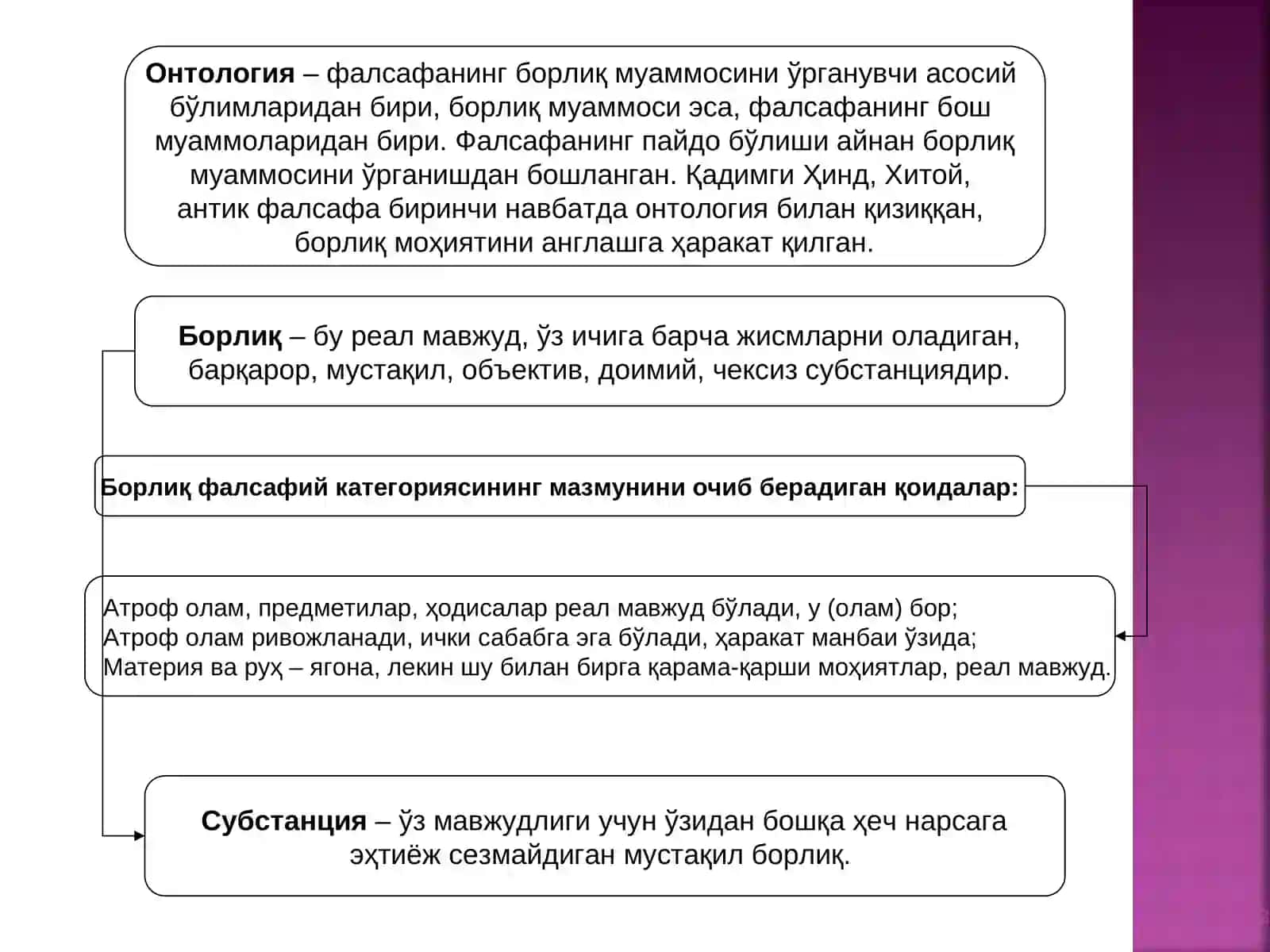 БОРЛИҚФАЛСАФАСИ 3