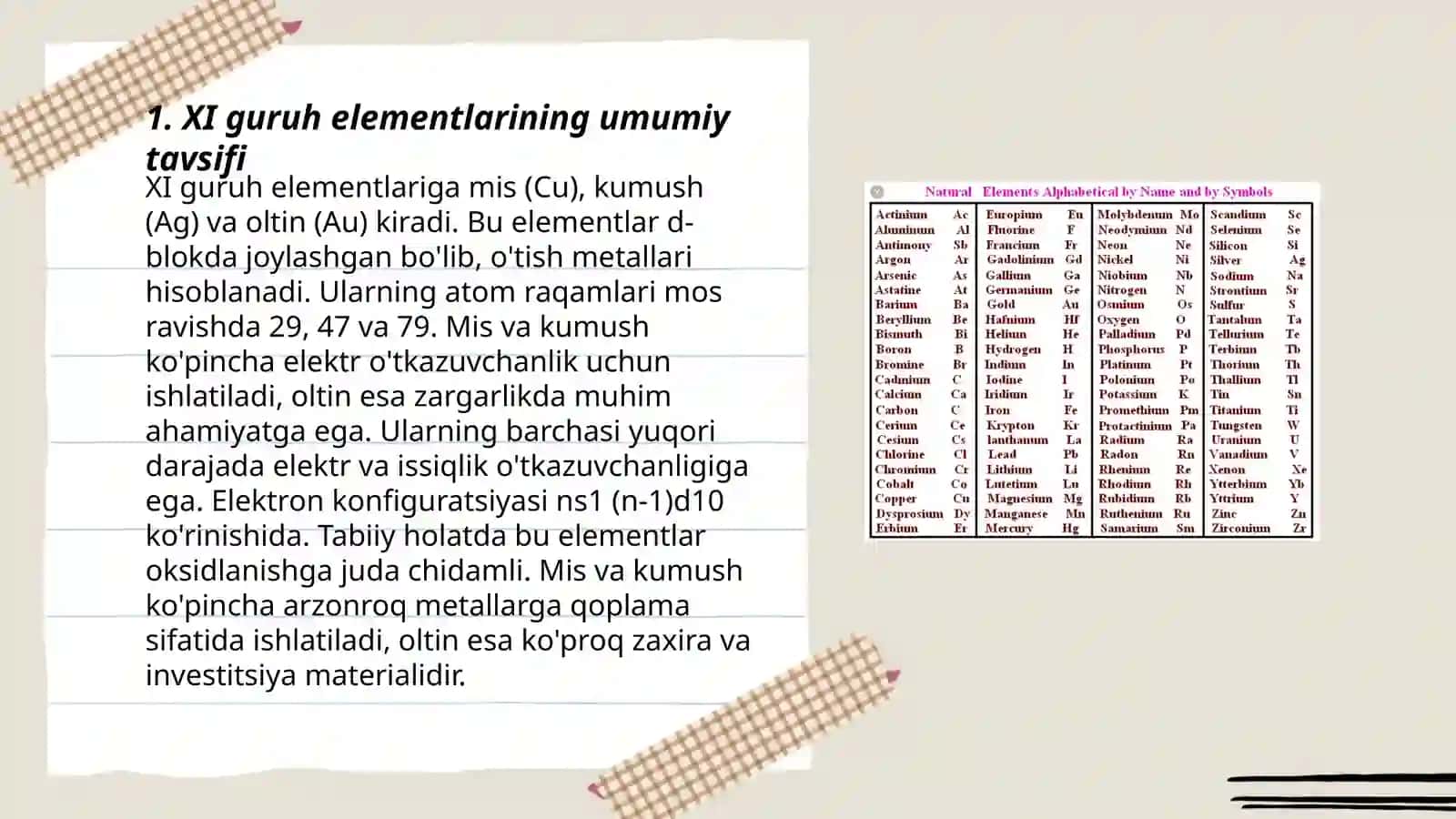XI guruh elementlari va uning xossalari 3