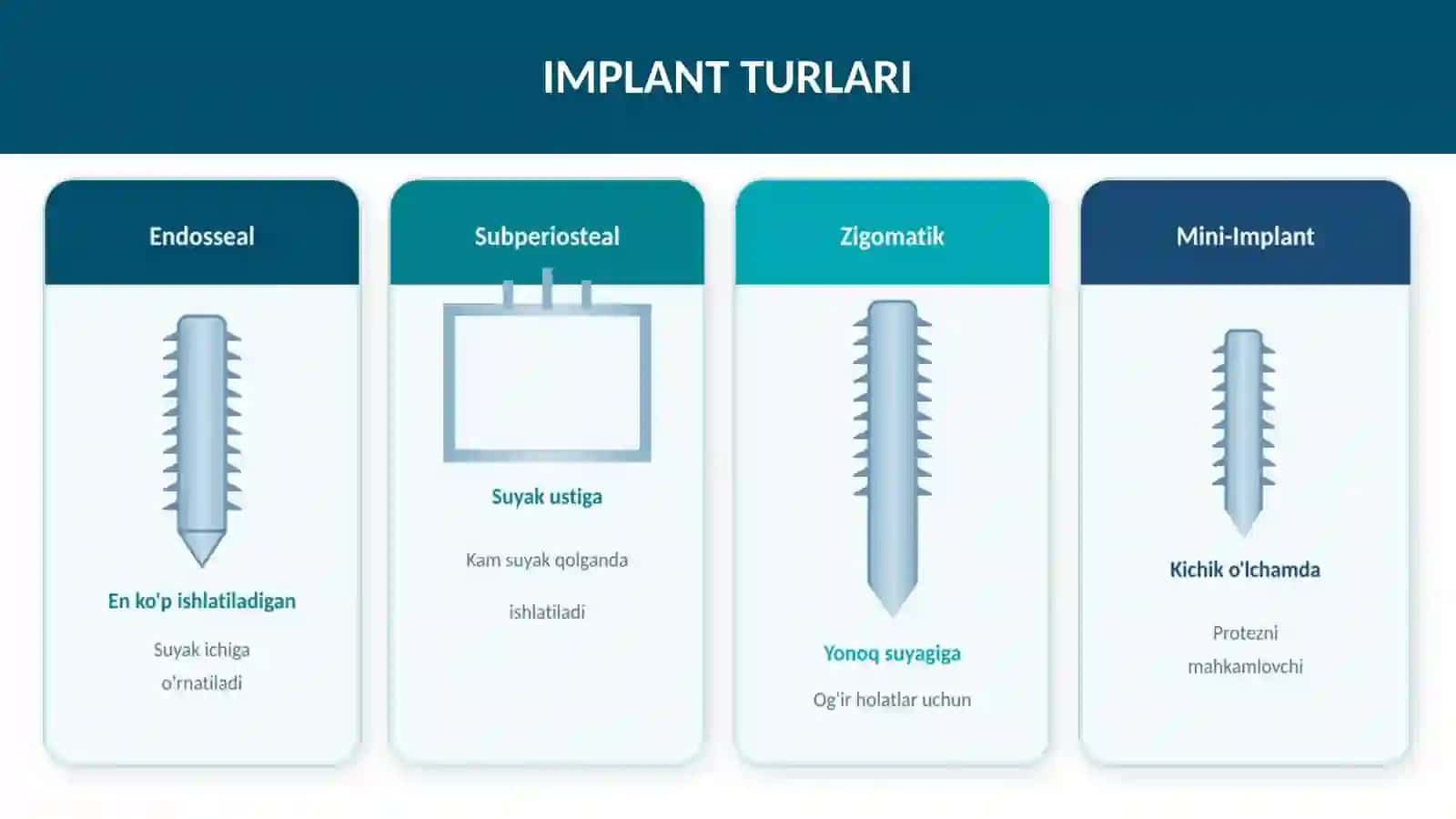 TISH IMPLANTLARI 3