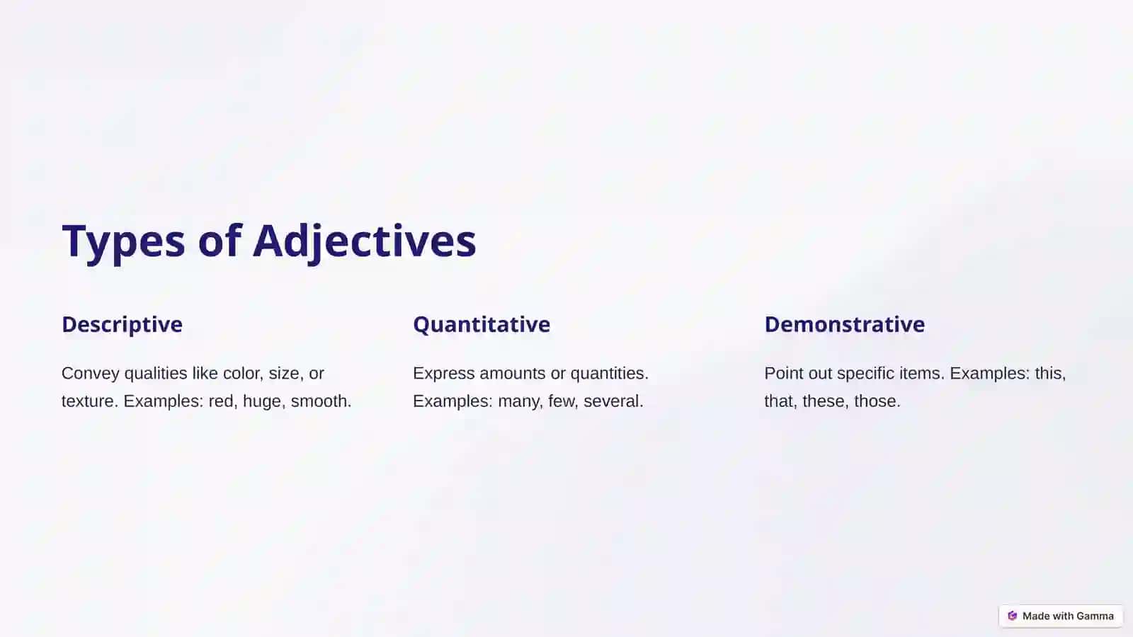 Adjectives: The Descriptive Power of Language 3