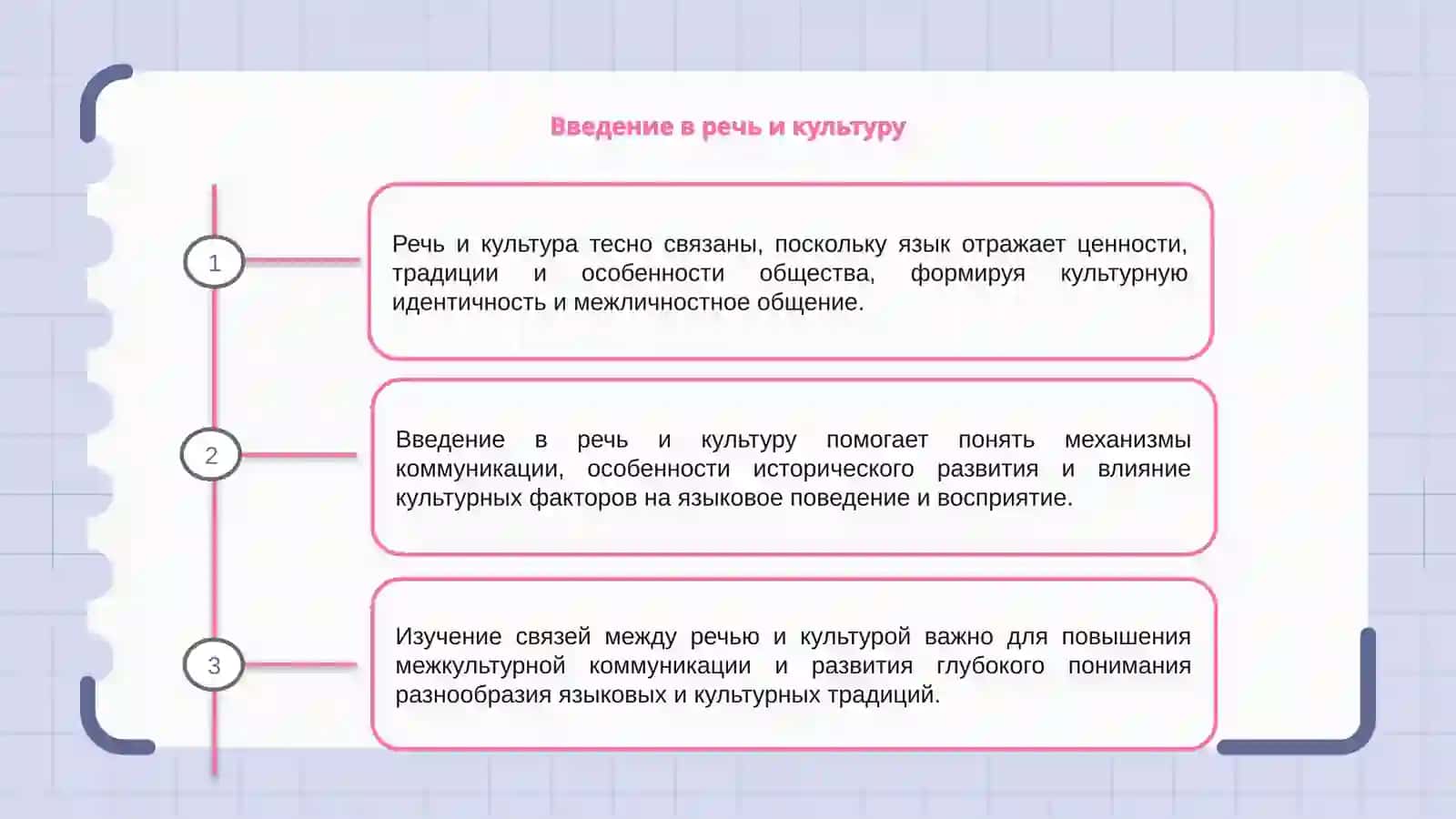 Речь и культура 3