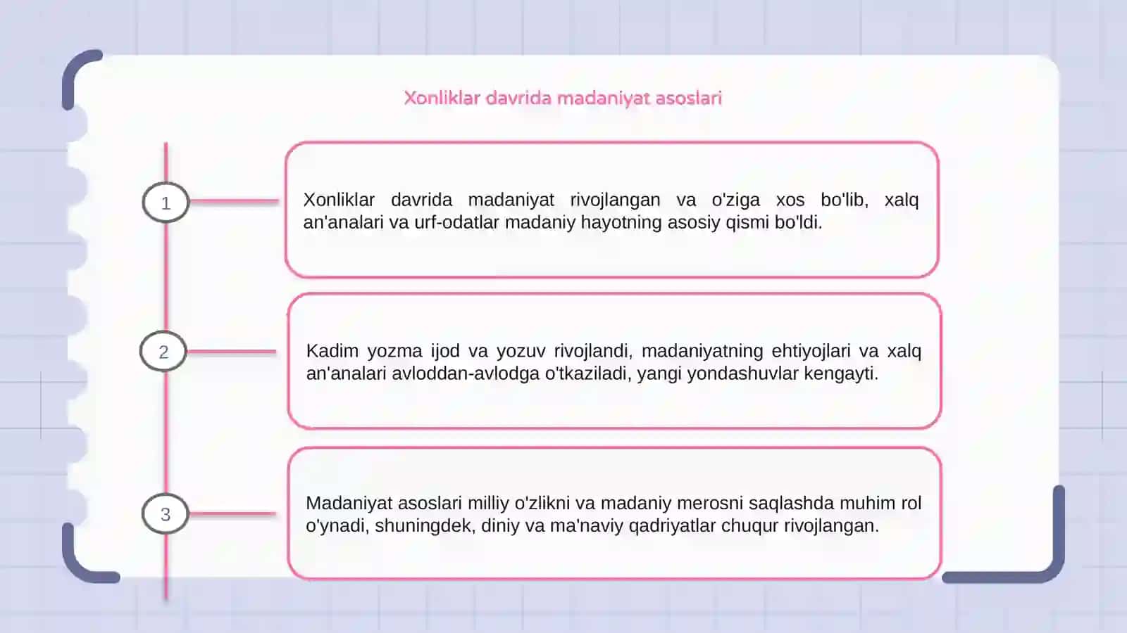 Xonliklar davrida madaniy hayot 3