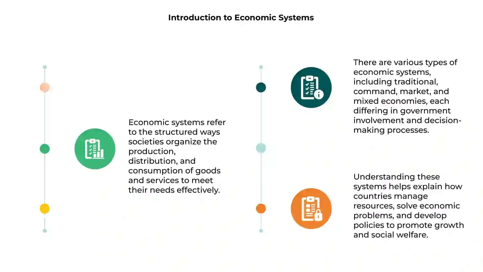 Economic Systems 3