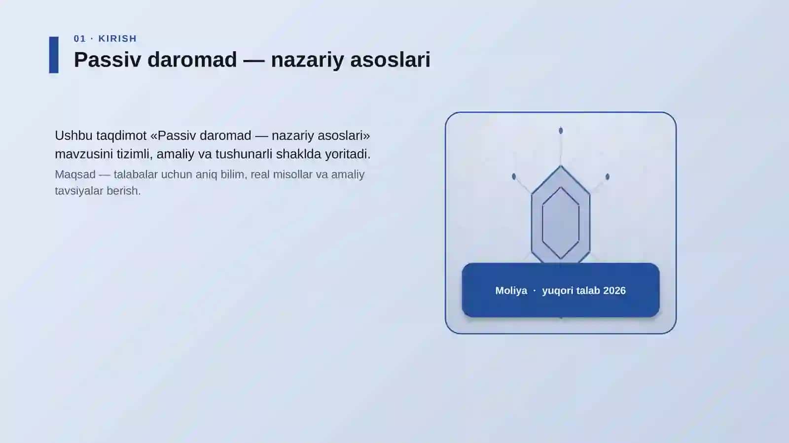 Passiv daromad — nazariy asoslari 3