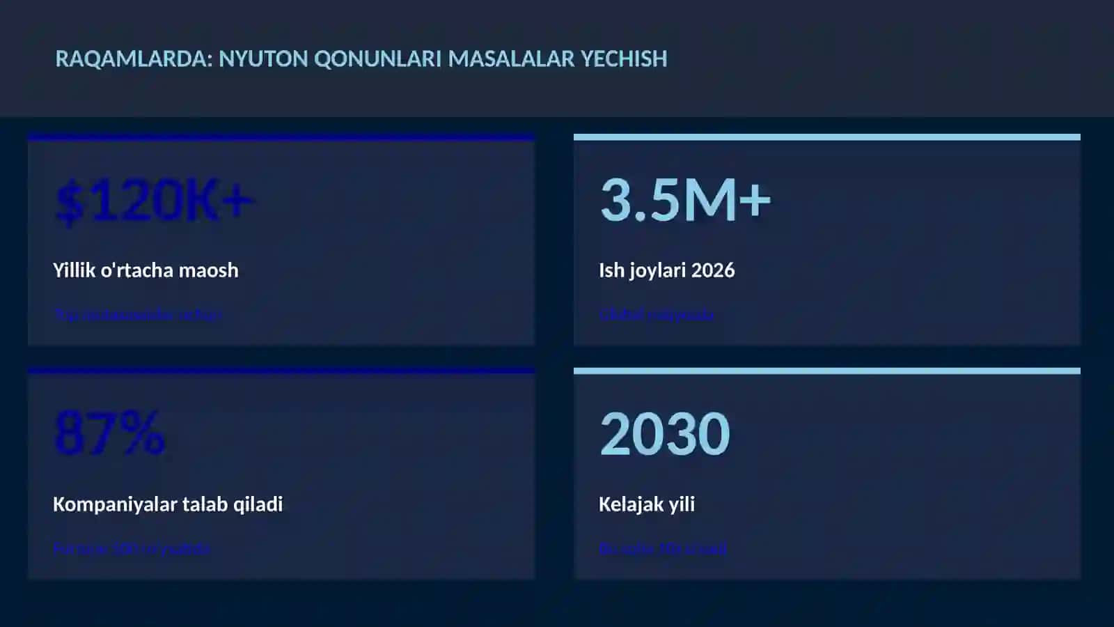Nyuton qonunlari masalalar yechish 3