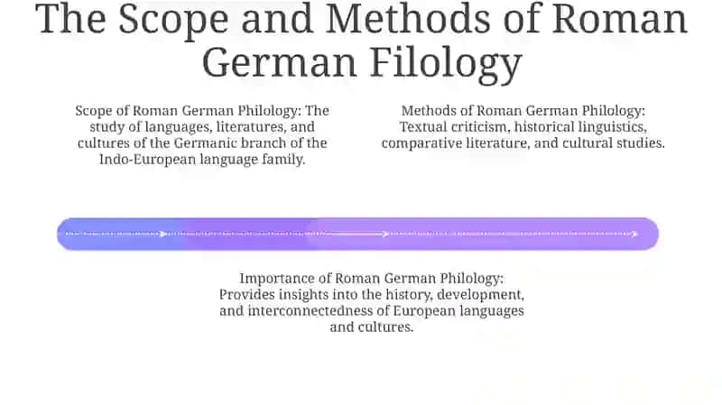 Roman German Filology 3