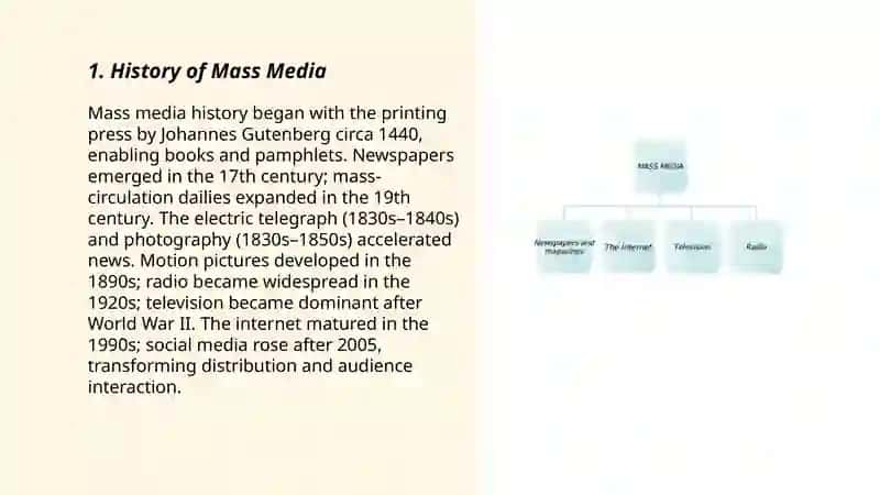 Mass Media 3