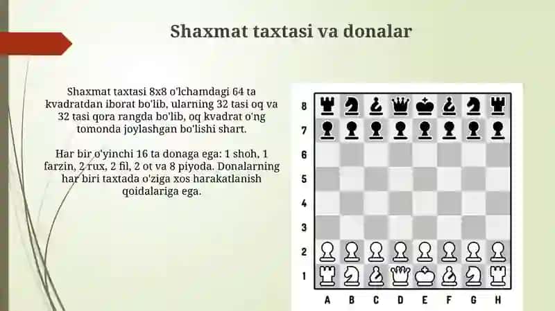 Shaxmat oʻyin qoidalari 3