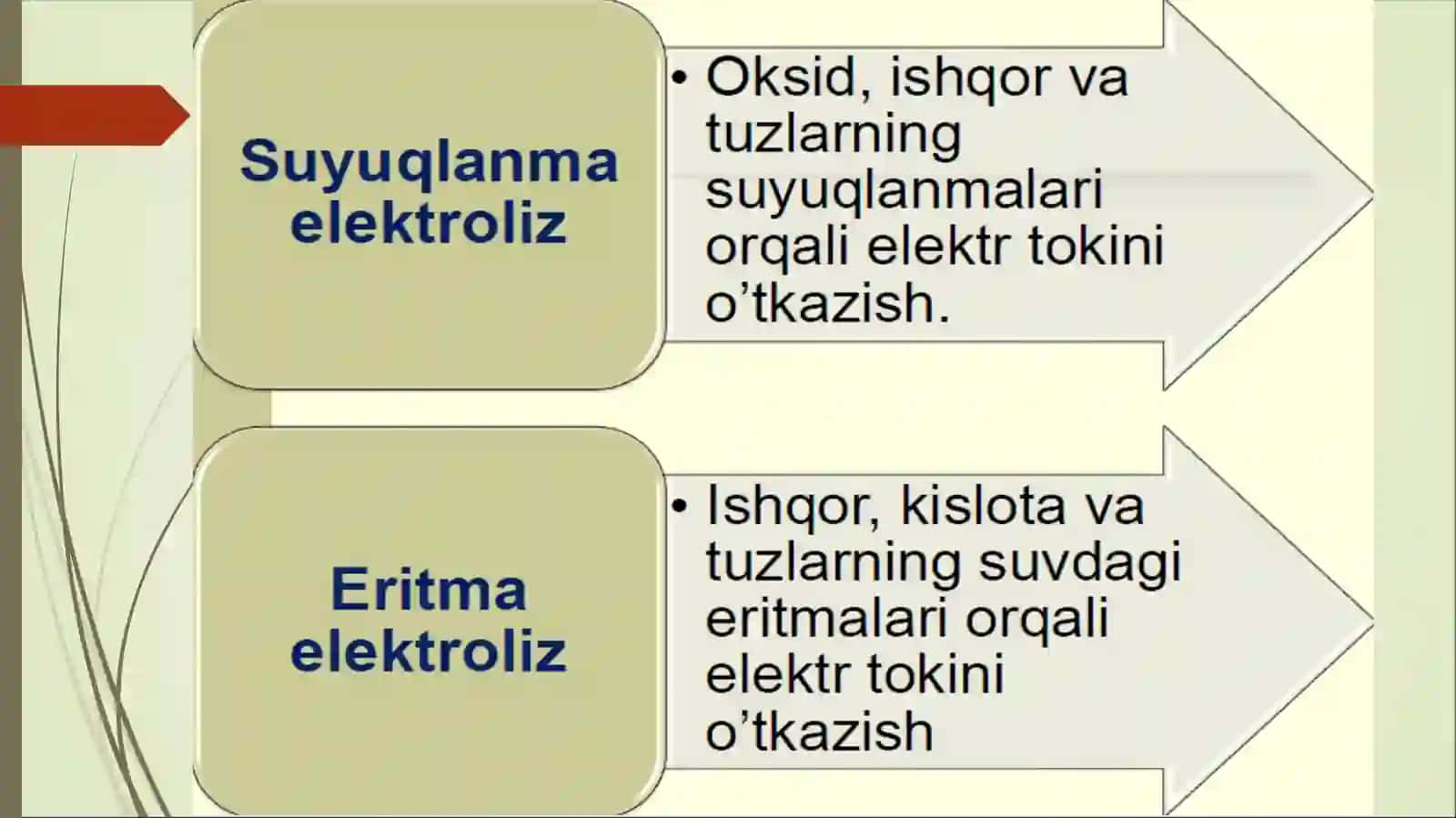 Elektrokimyo 3