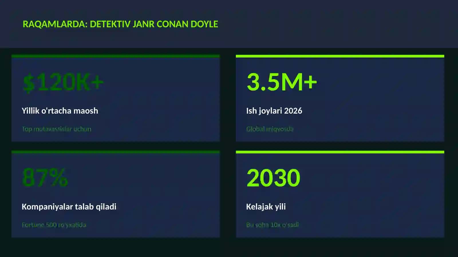 Detektiv janr Conan Doyle 3
