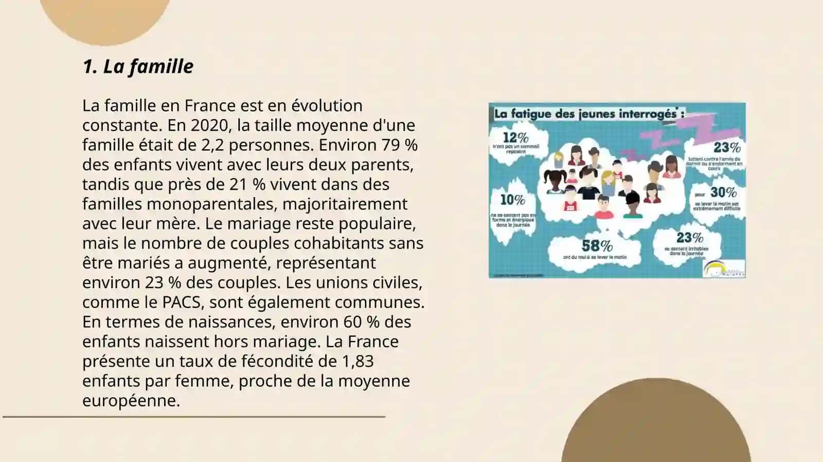 La vie sociale 3