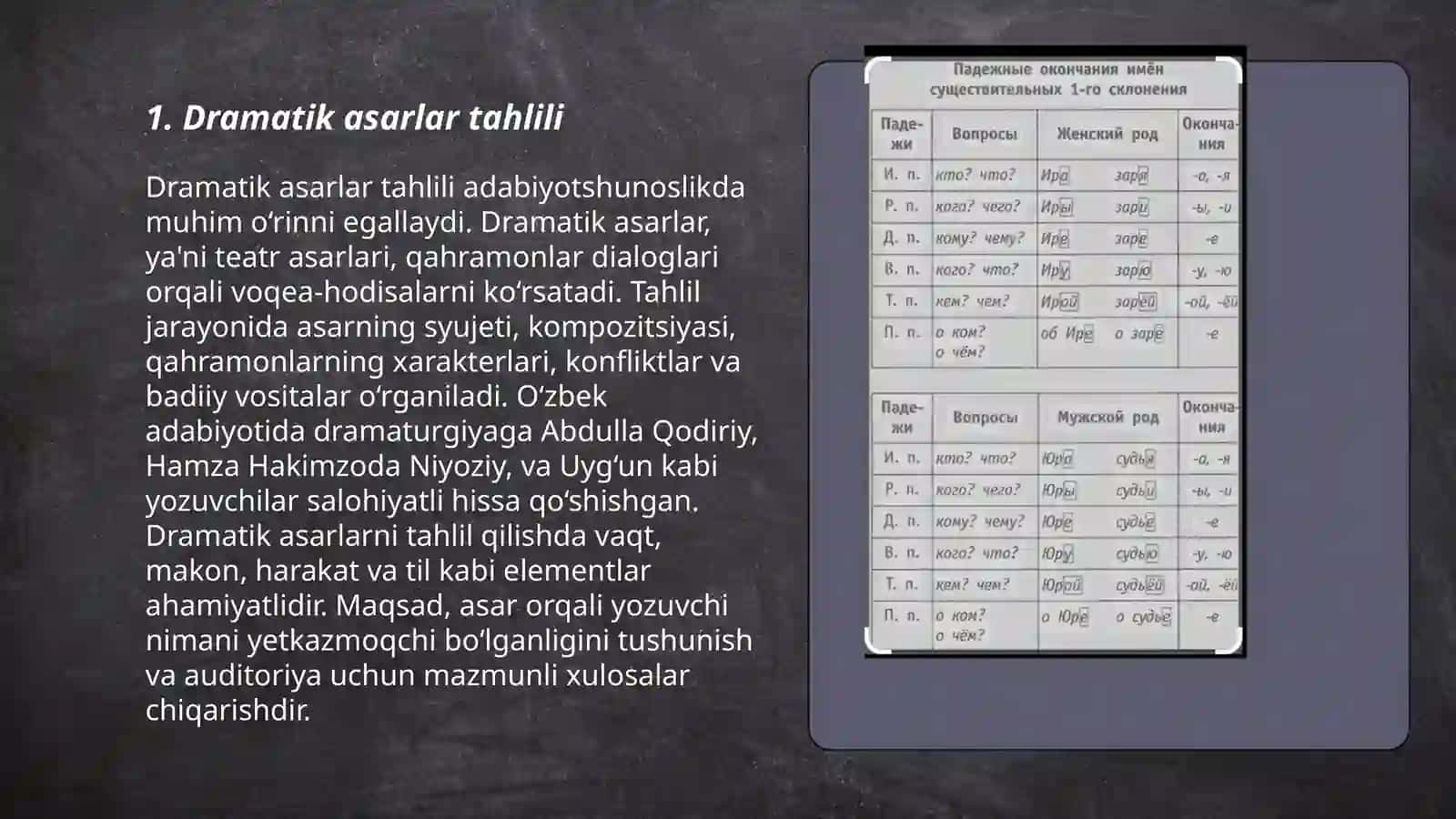Dramatik asarlar tahlili 3
