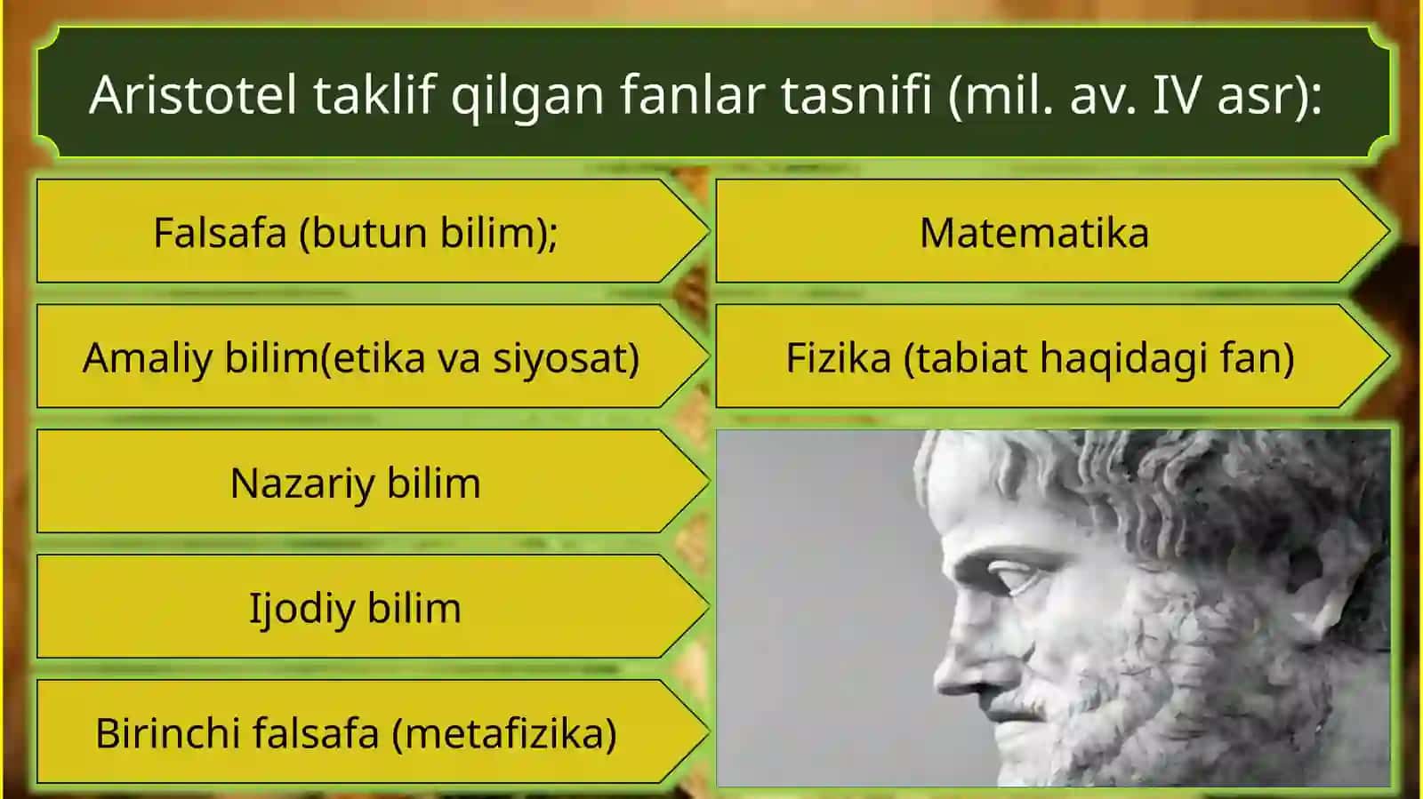 FANLAR TASNIFI 3