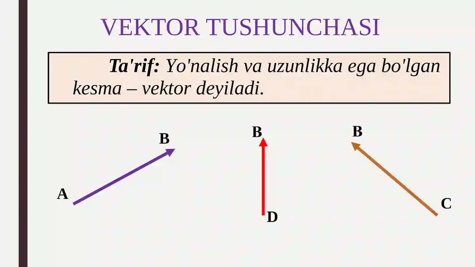 Vektorlar va ular ustida amallar 3
