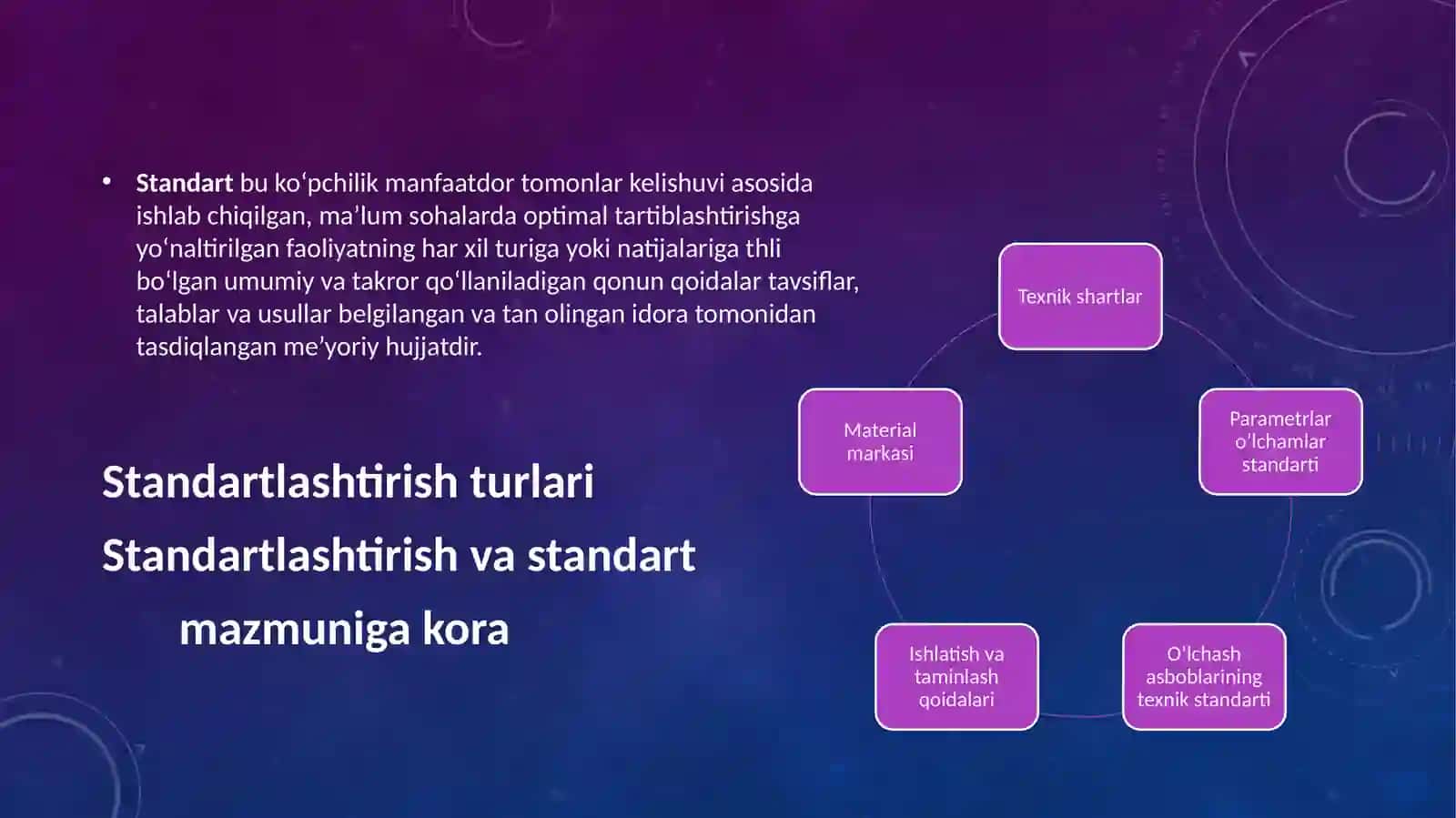 Standart va standartlashtirish 3