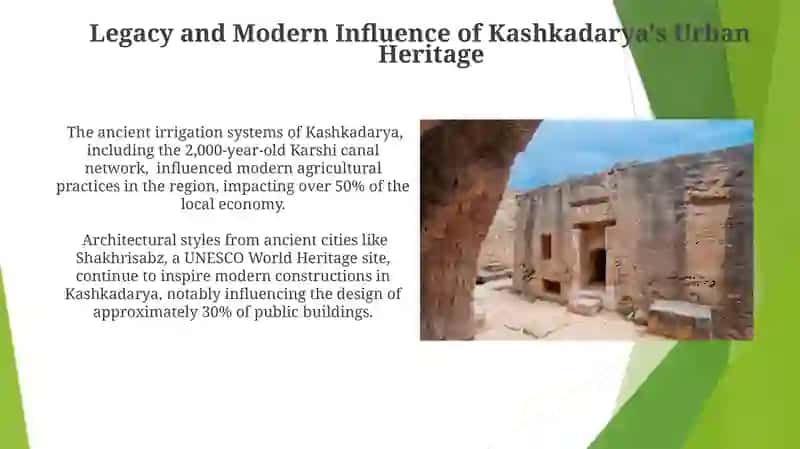 Presentation about the ancient cities of Kashkadarya 3