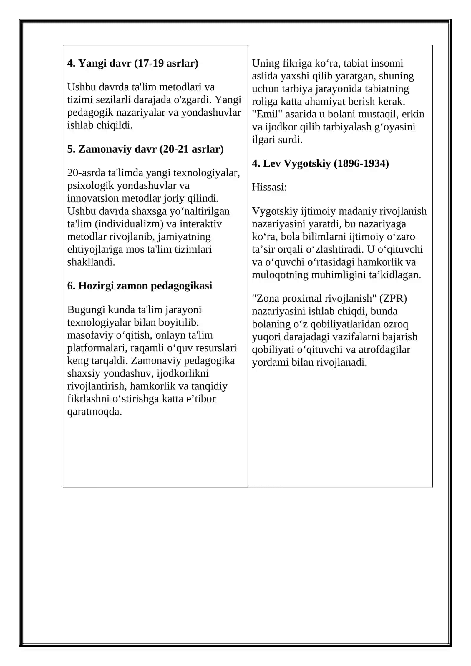 PEDAGOGIKA FANI BO'YICHA JAMIYAT TARAKKIYOTI 3