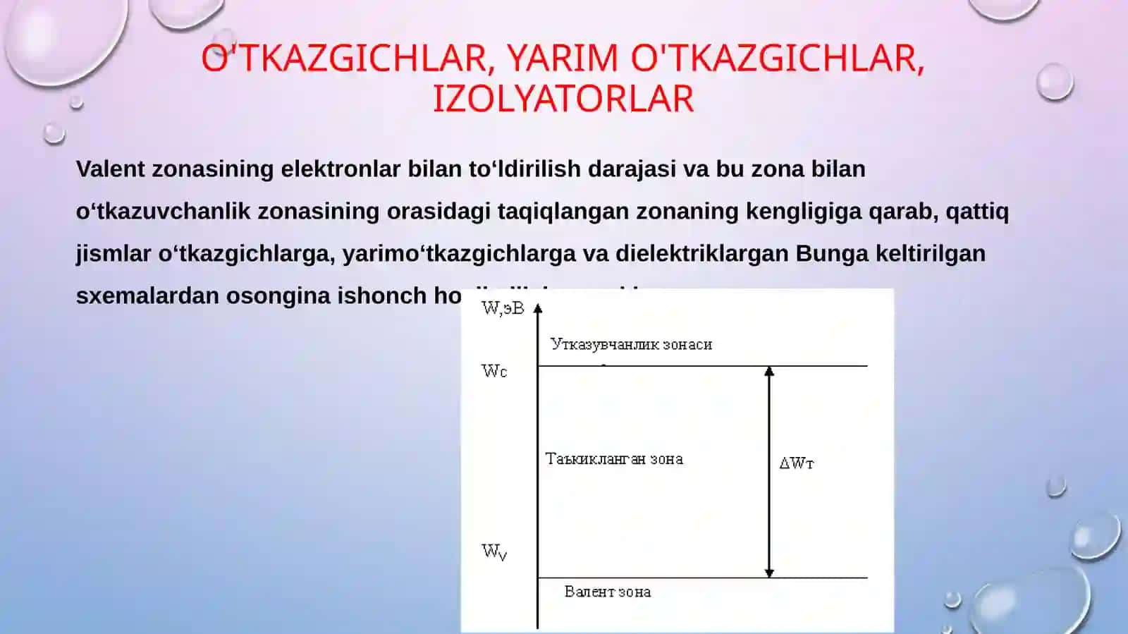 Òtkazgichlar,yarimòtkazgichlarvadielektriklar.Elektronlarningenergiyaviysathlarbòyichastatistikasi 3