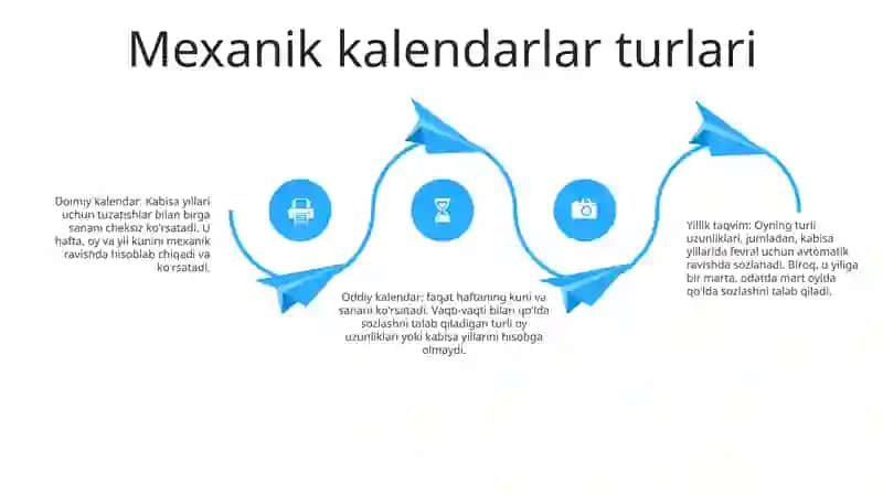 Mexanik Kalendarlar 3