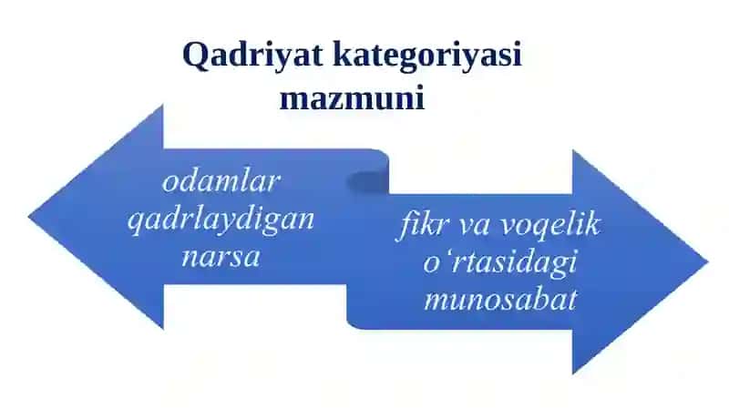 Qadriyatlarfalsafasi(aksiologyia) 3