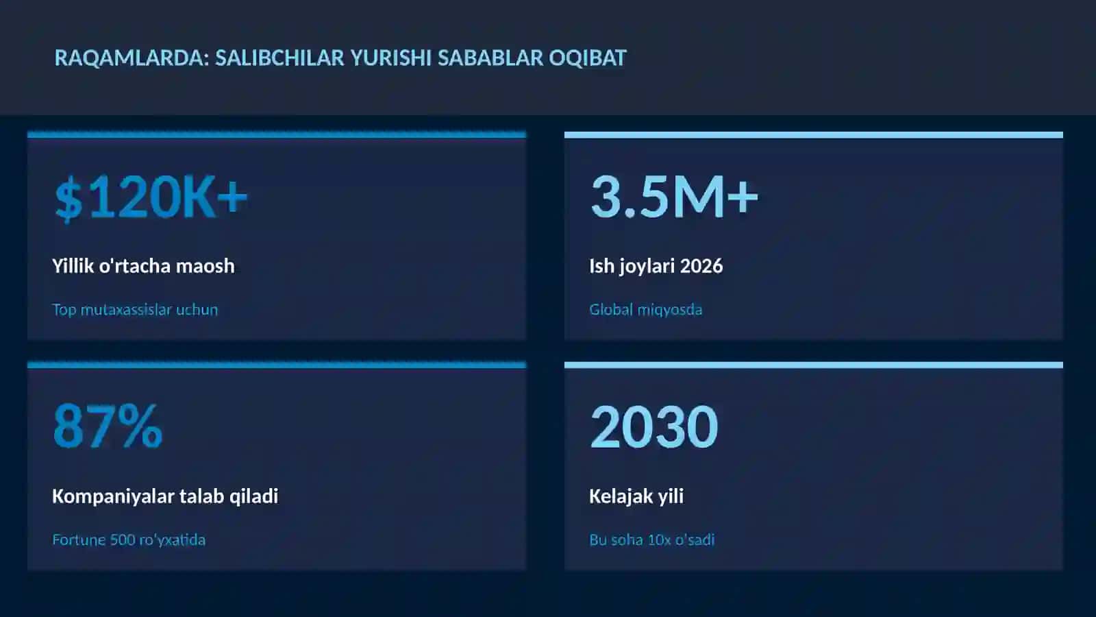 Salibchilar yurishi sabablar oqibat 3
