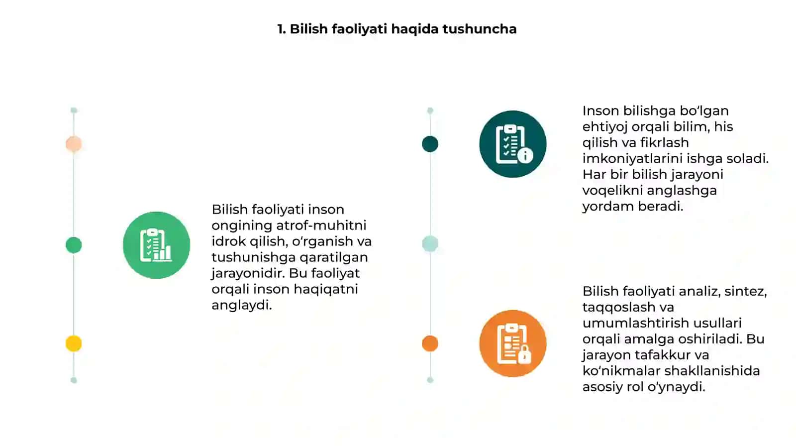 Bilish faoliyati va uning tuzilishi 3