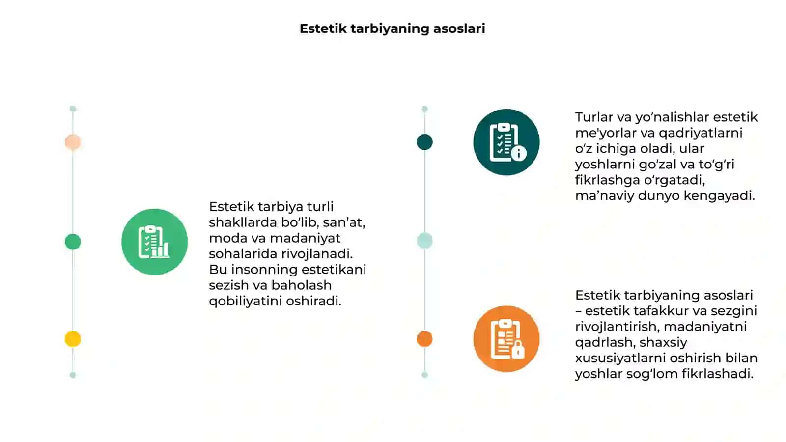 Estetik tarbiyaning turlari va yo'nalishlari 3