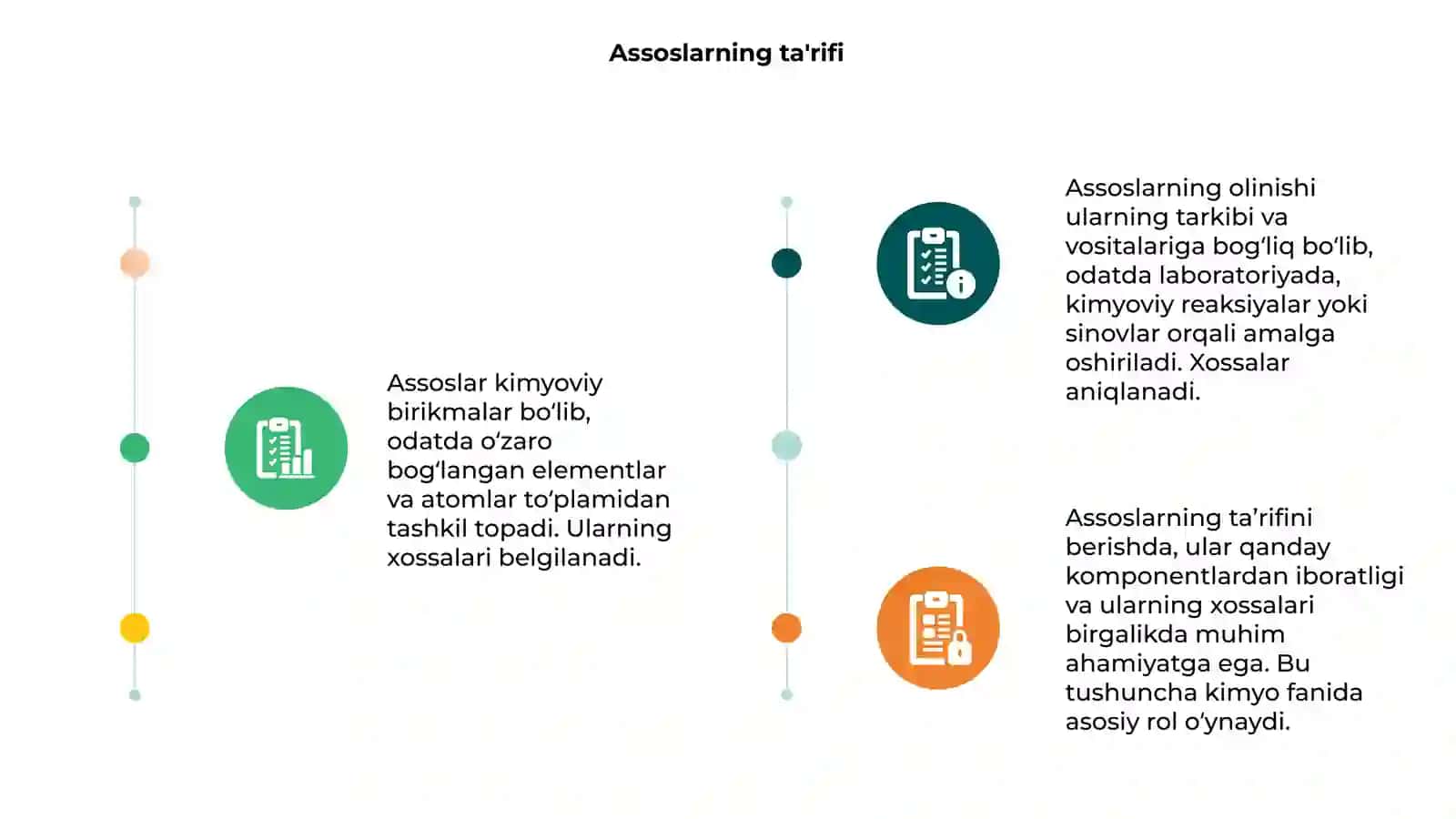 Assoslarning xossalari va uning olinishi 3