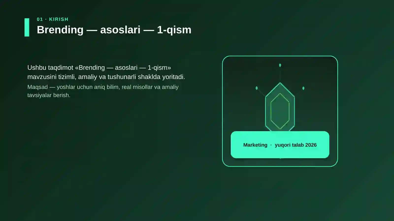Brending - asoslari - 1-qism 3