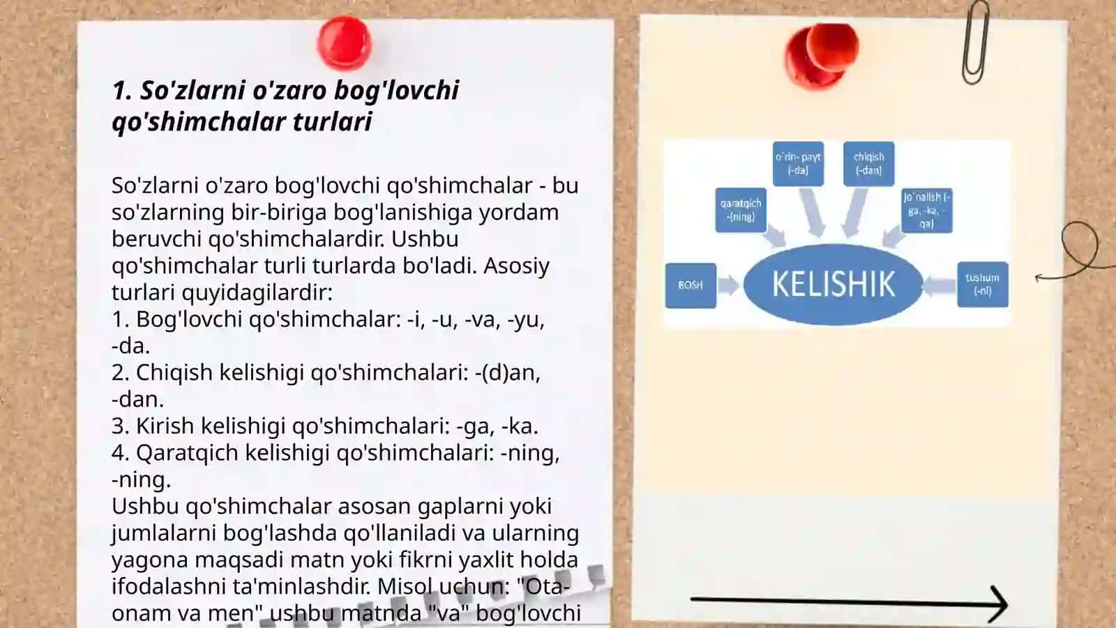 So'zlarni o'zaro bog'lovchi qo'shimchalar 3