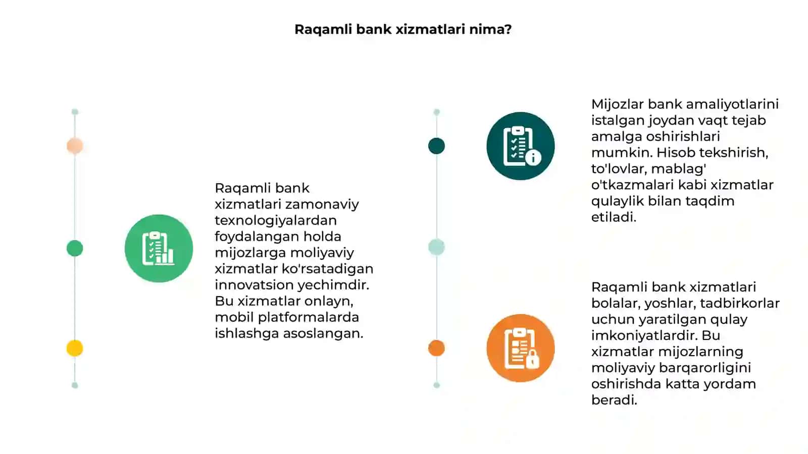 Raqamli bank xizmatlari 3