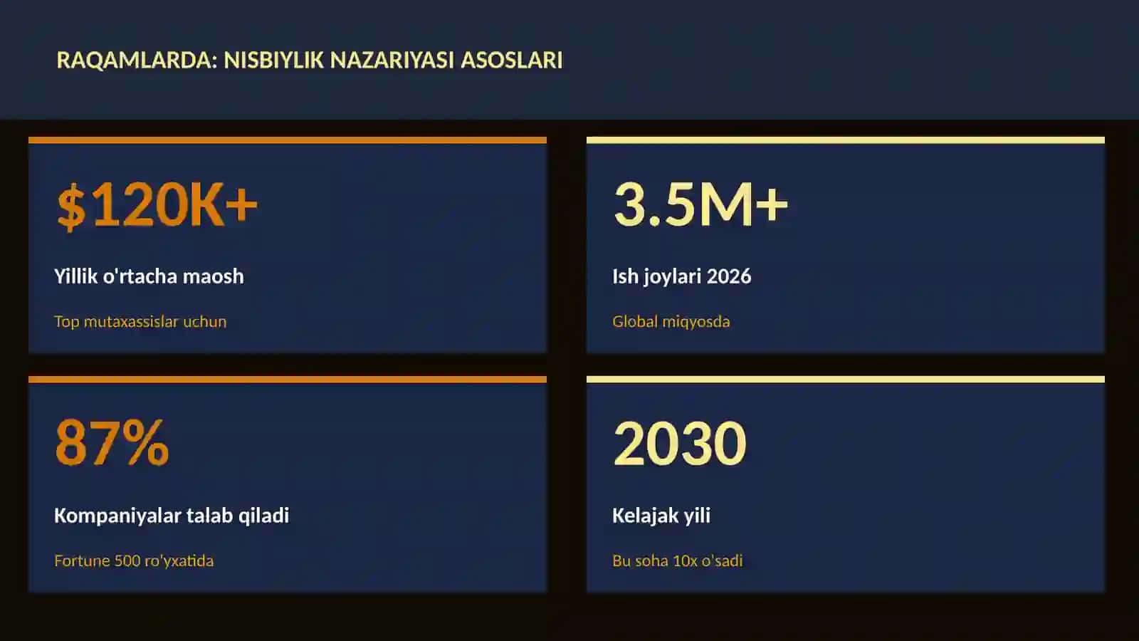 FIZIKA — UY VAZIFALARI 3