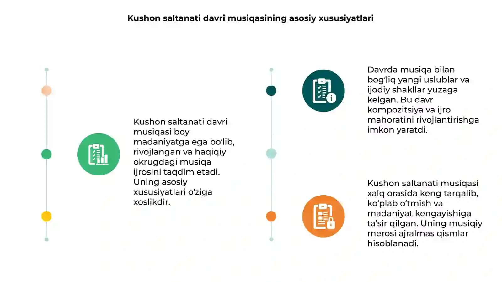 Kushon saltanati davri musiqa madaniyati 3