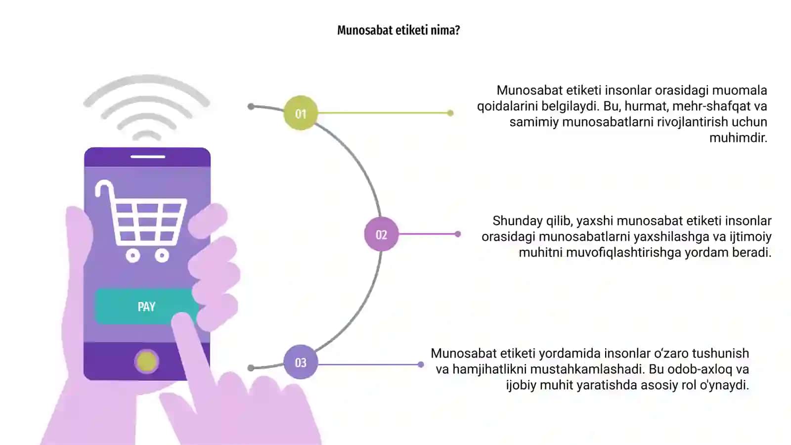 Munosabat etiketi 3