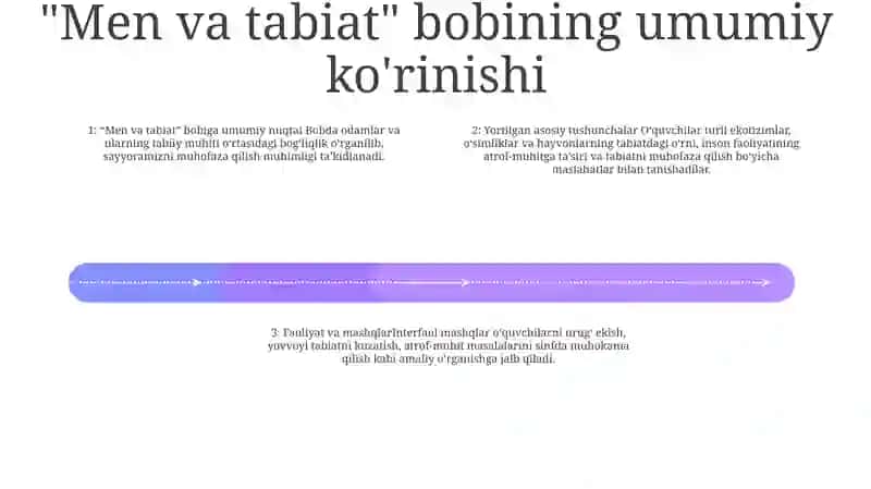 Men Va Tabiat 3