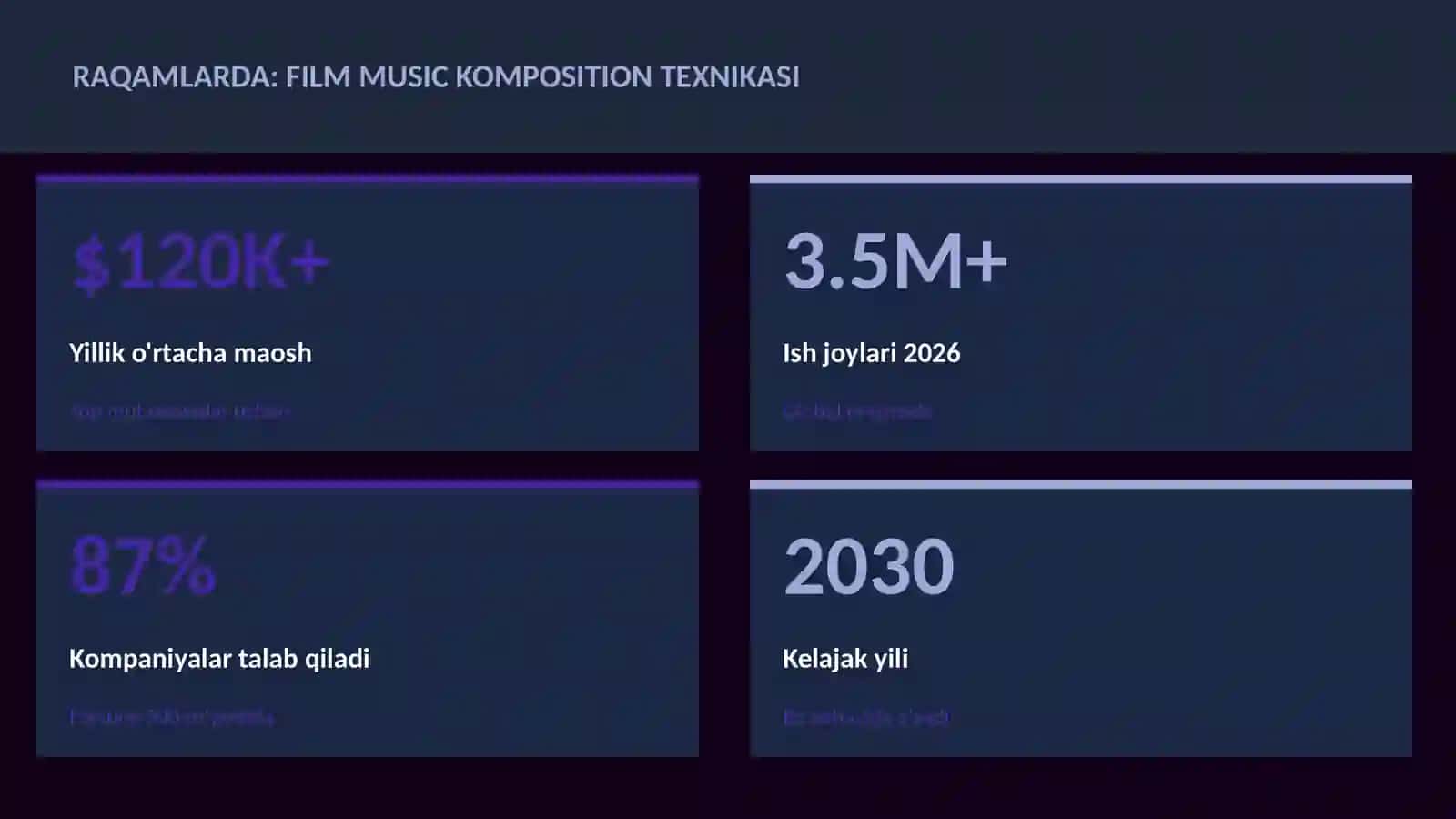 Film music komposition texnikasi 3