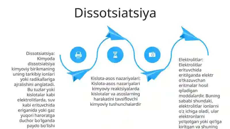 Elektrolitlar 3