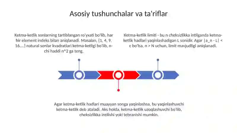 Sonlar ketma ketligi va uning limiti 3