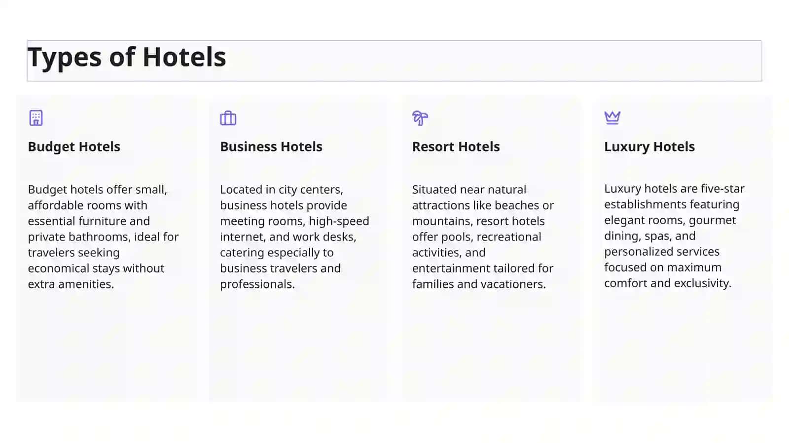 Hotels: A Complete Guide to Hotel Facilities and Comforts 3